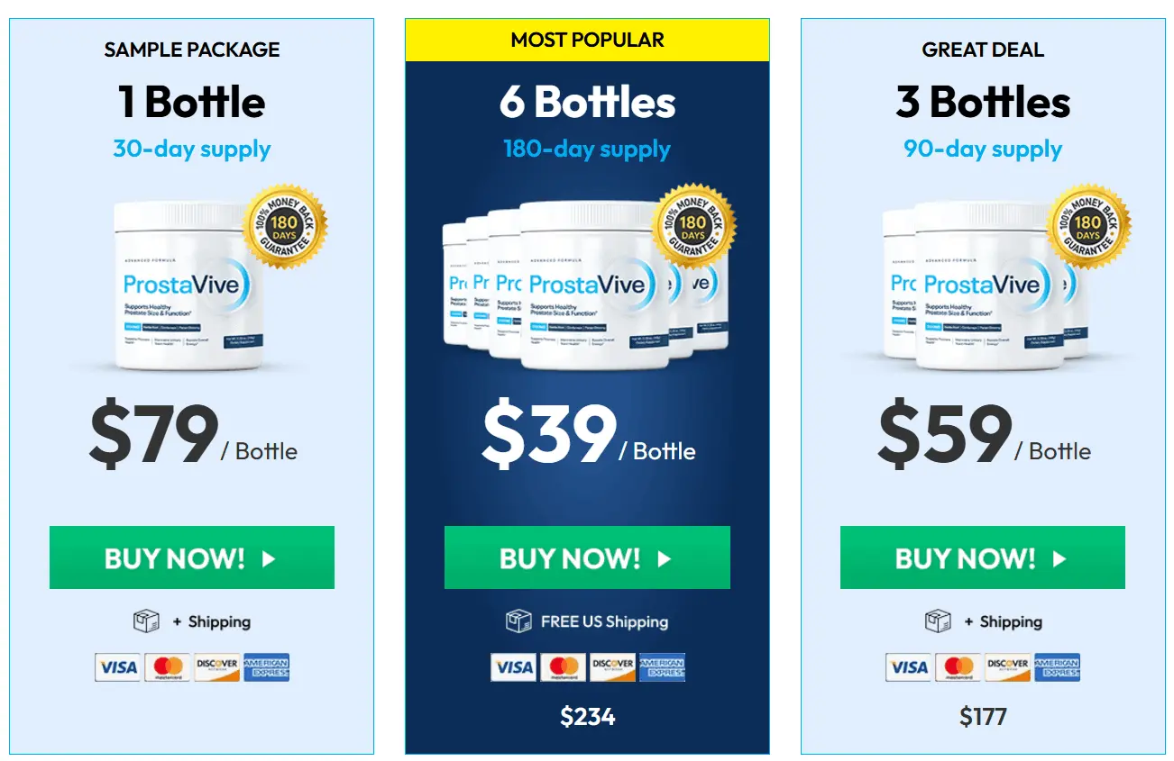 ProstaVive price